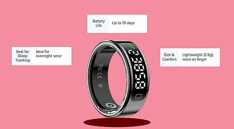 Top Smart Rings Compared: Features, Battery & Health Tracking
