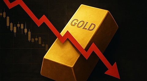 Dubai Gold Prices