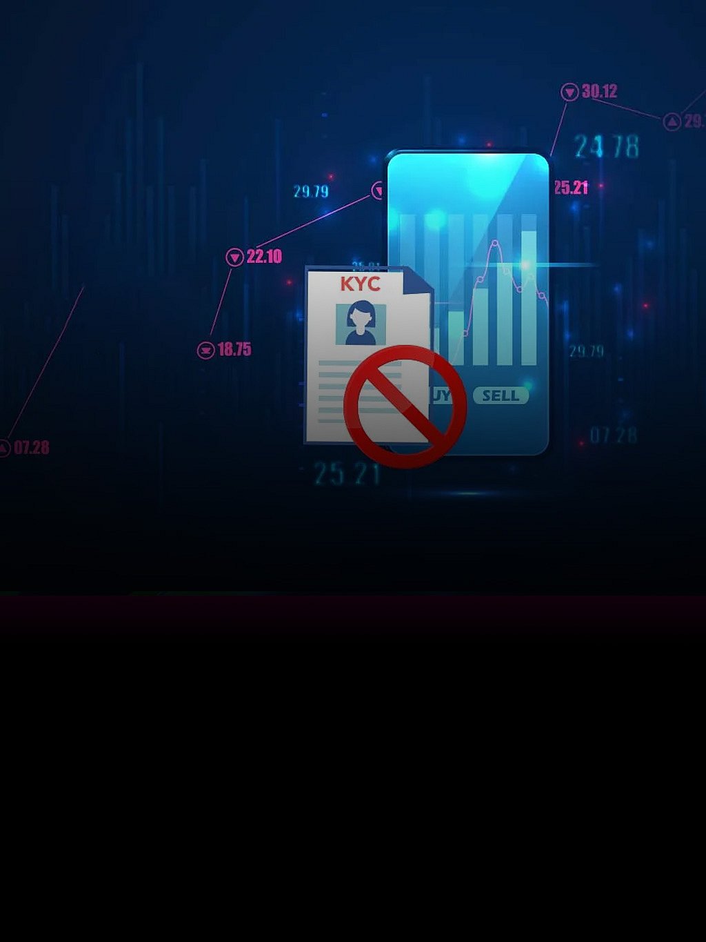 Non-KYC crypto coins, lets traders be anonymous in the crypto coins exchange