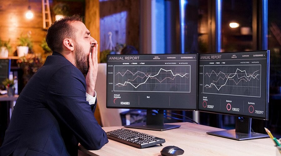 Risk Management in Day Trading