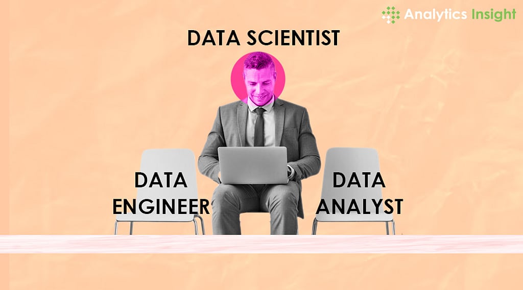 Data Engineer vs Data Analyst vs Data Scientist: Career Guide for 2024