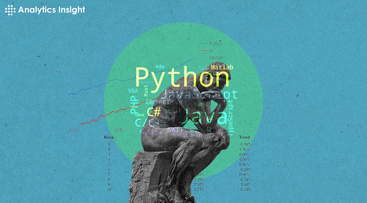 Rise of Open Programming Languages in Industrial Applications