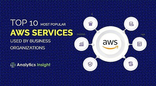Top 10 Most Popular AWS Services Used by Business Organizations