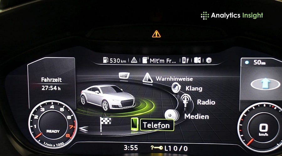 Best Programming Languages for Automotive Applications