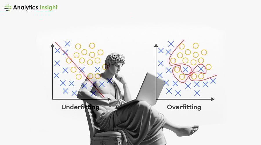 Underfitting vs. Overfitting in Machine Learning
