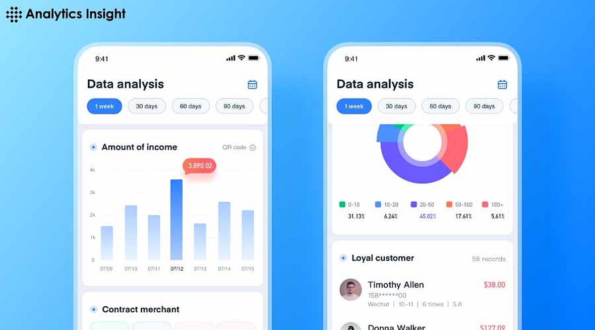 Top Data Analysis Apps for Android in 2024