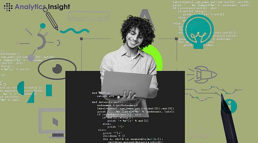 Design Principles for Creating a New Programming Language