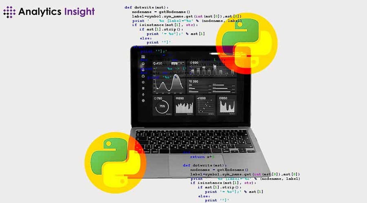 Using External Libraries in Python: Installation and Best Practices