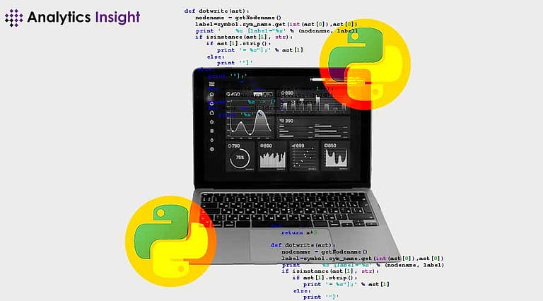 Using External Libraries in Python: Installation and Best Practices