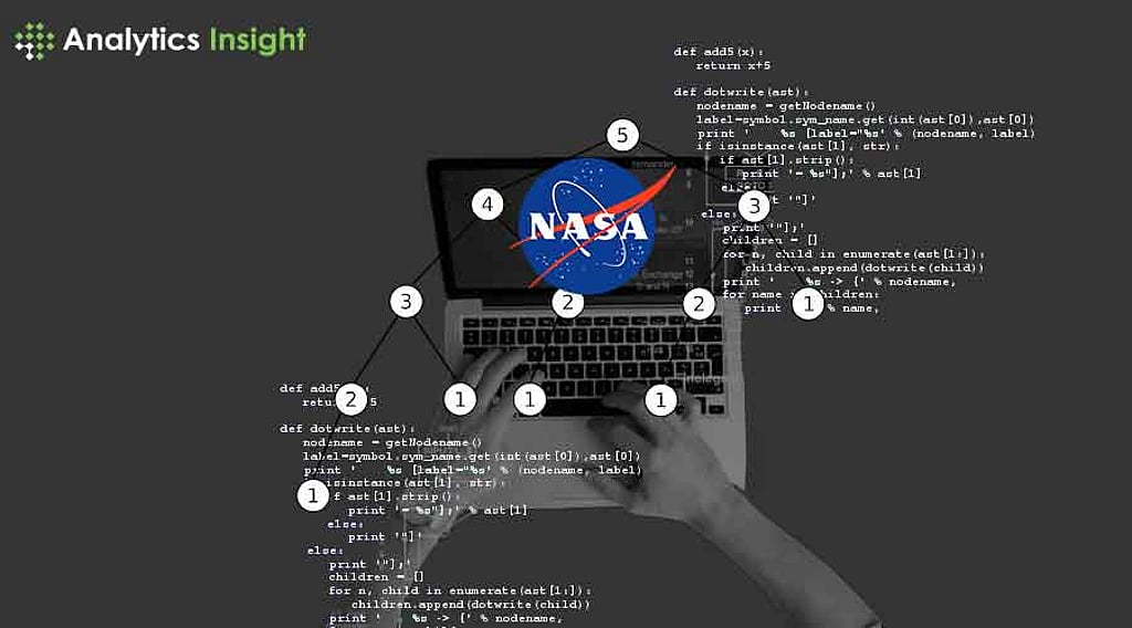 What Programming Languages Does NASA Use?