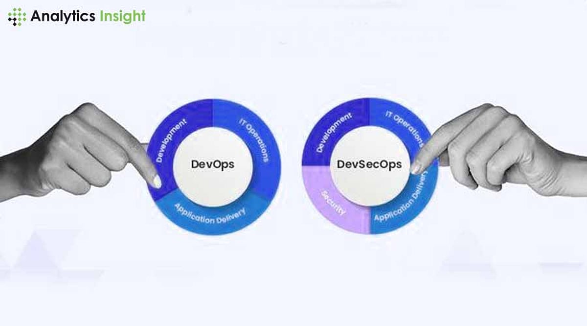 SecOps vs DevOps: Understanding the Differences