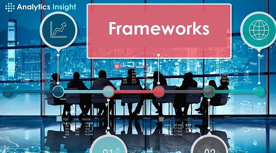 Top Frameworks for Building Microservices in 2024