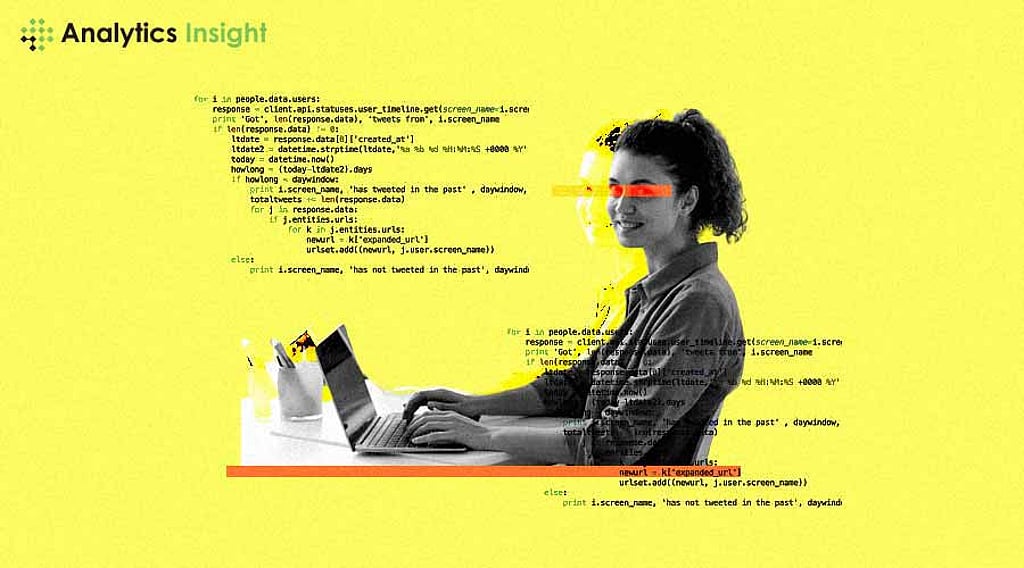 Brogrammerz Top Coding Challenges for Programmers