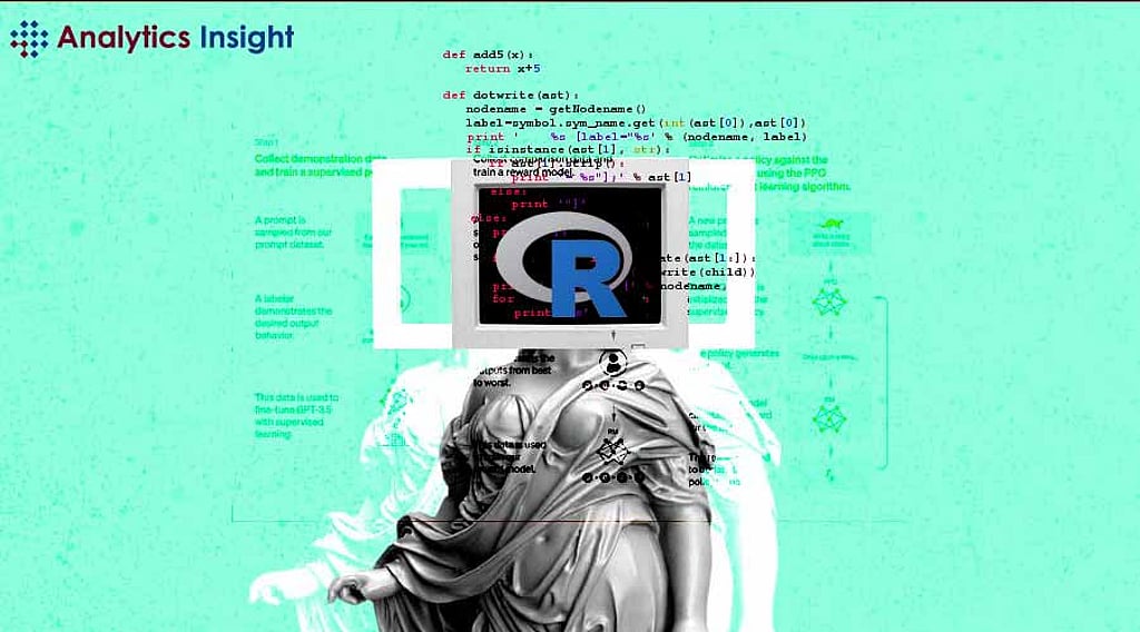 Rise & Fall of R Programming Language