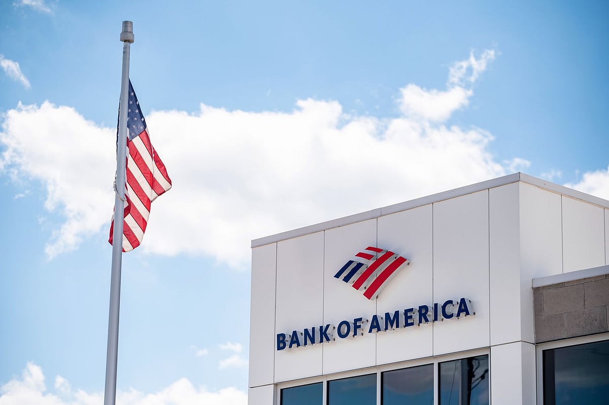 Bank of America Corporation (BAC) Share Price Forecast, History, Chart