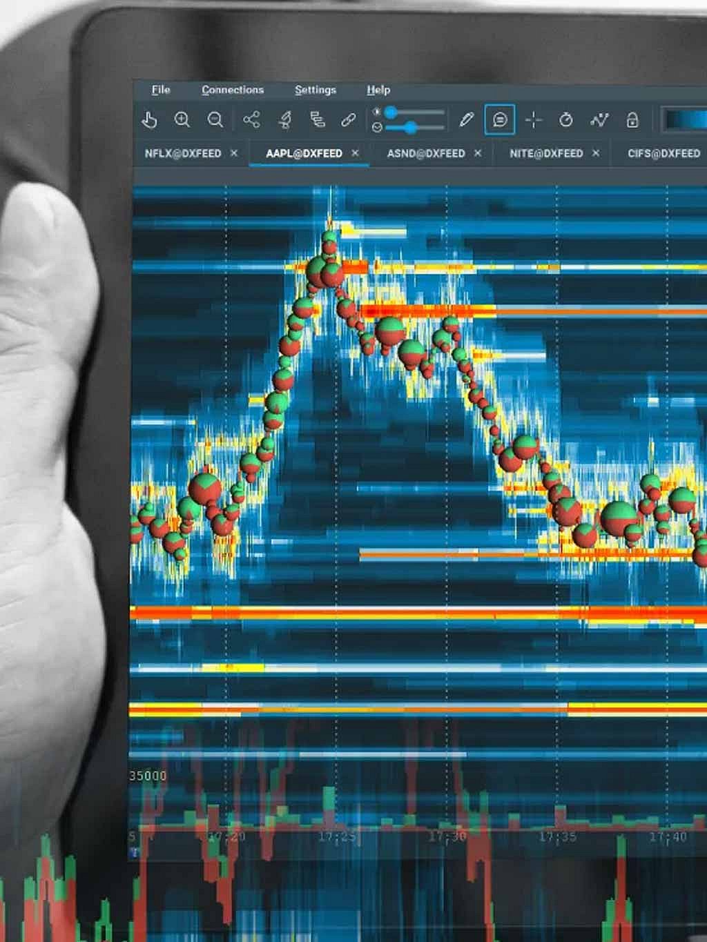How to Read a Crypto Market Order Book