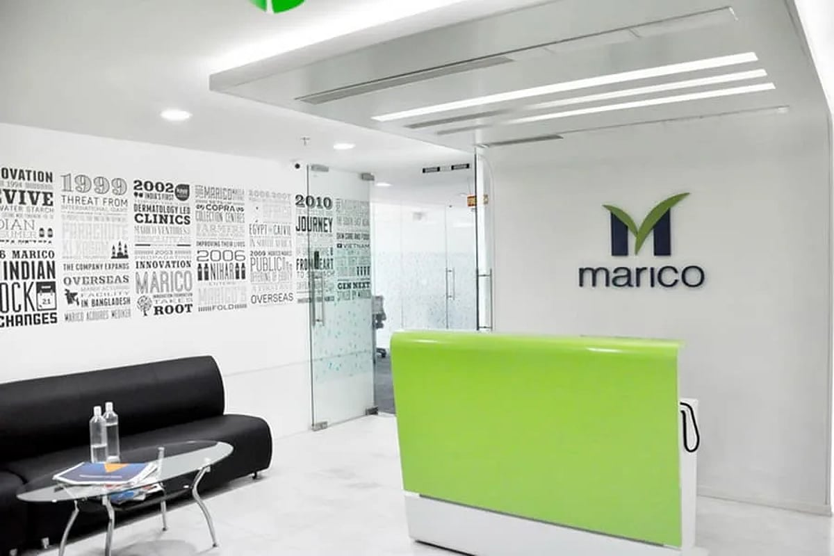 Marico Ltd Share Price: Forecast, History, Chart and Target