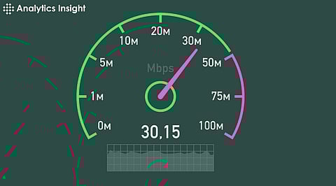 How Do Internet Speed Tests Work?