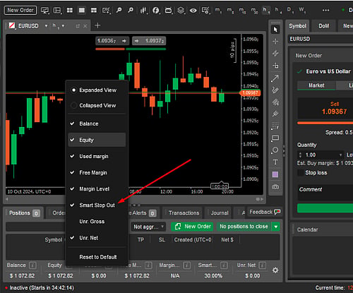 What Traders Need to Know About Margin and Leverage