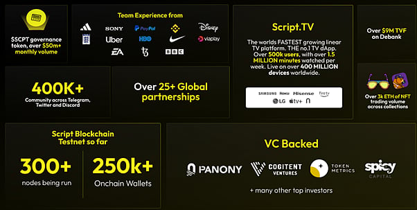 Script Network’s Lightning Node Sale: The Hidden Gem Challenging THETA ...