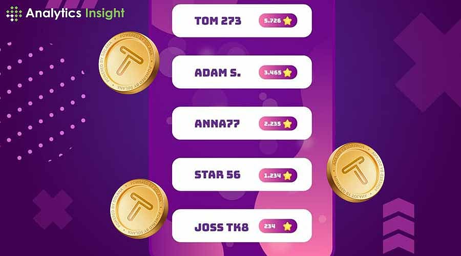 TapSwap Daily Codes for January 21: Tap-to-Earn Crypto