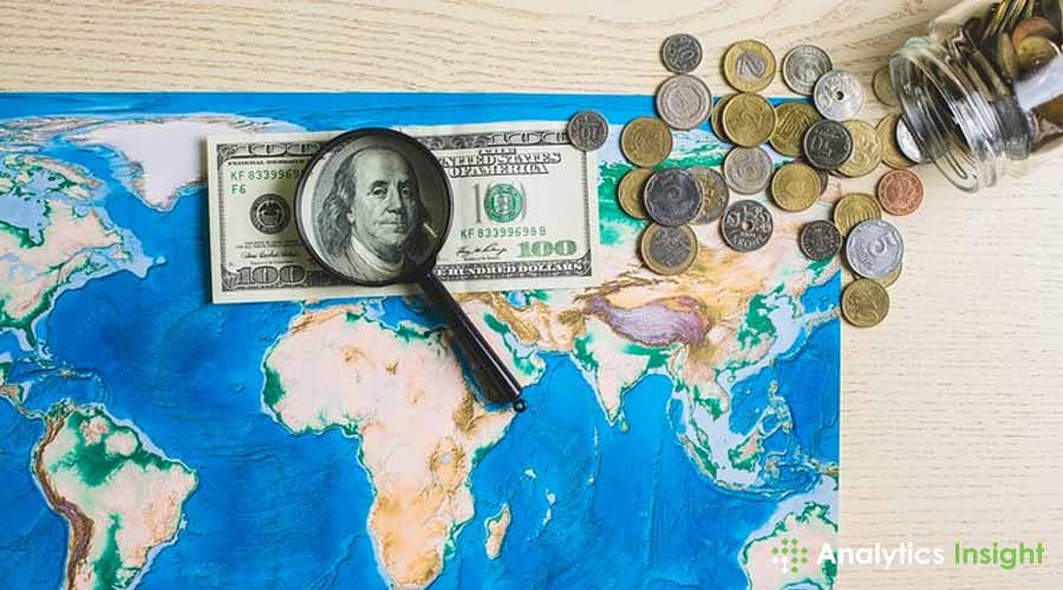 Global Inflation and Its Effect on Commodity Prices