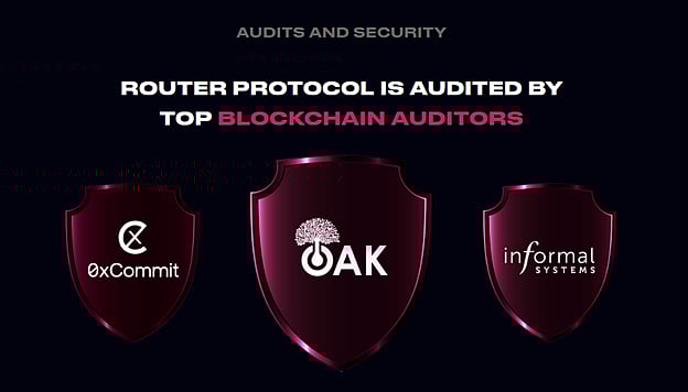 The Bullish Case for Router Protocol: Security at the Core of Every Solution