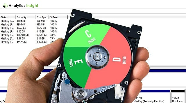 Top 6 Disk Partition Managers for You to Choose [2025]