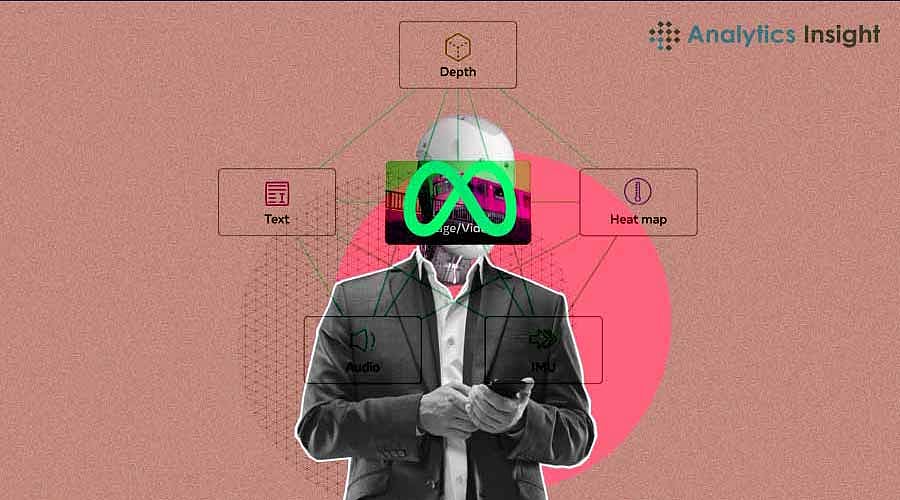 Meta AI Goes Multilingual: Six Languages Supported in Limited Europe ...