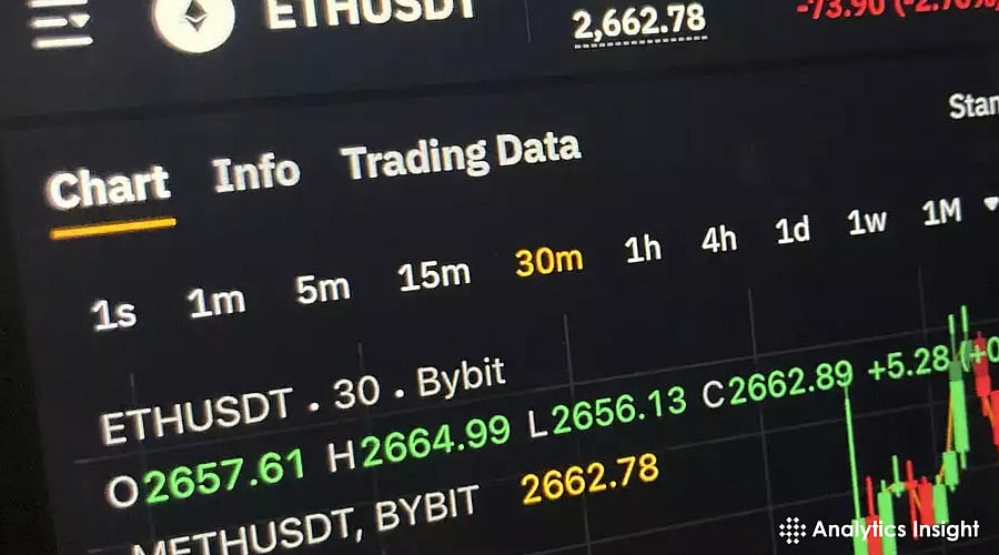 Crypto Hacks: The 10 Biggest in History