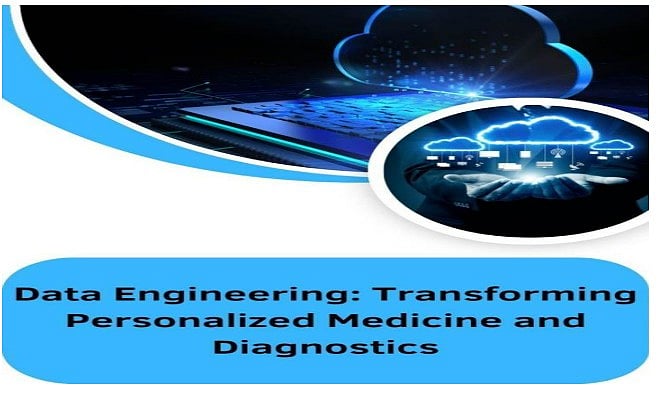 Data Engineering: Transforming Personalized Medicine and Diagnostics