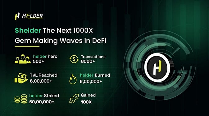 helder: The Next 1000X Gem Making Waves in DeFi