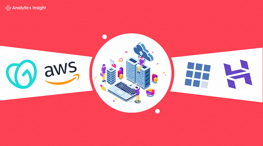 Best Shared Hosting Providers for 2025