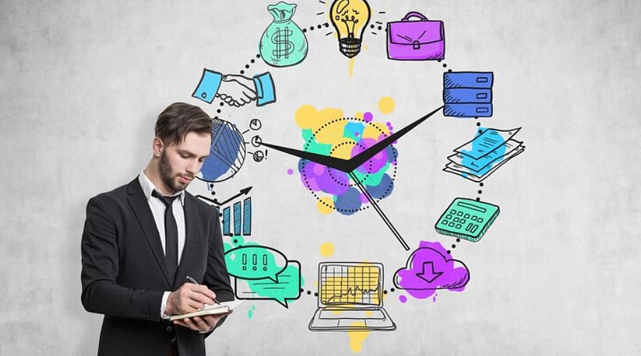 Is it Time Your Business Started Investing in the Untapped Art of ...