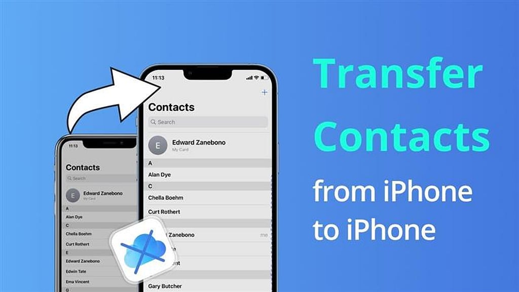 How Do I Transfer My Contacts To My New Iphone: Complete Guide & Key Details