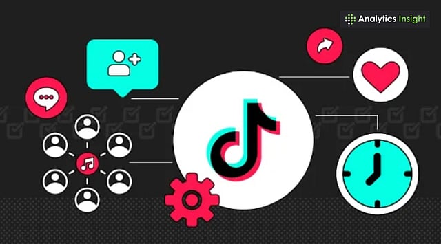 TikTok's Algorithm in 2025: How Videos Go Viral