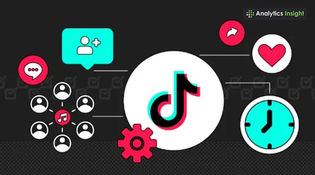 TikTok's Algorithm in 2025: How Videos Go Viral