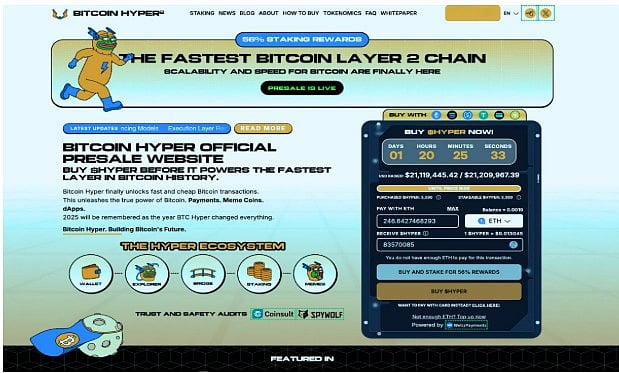 Bitcoin Hyper Project Review: Is It Worth Buying Right Now?