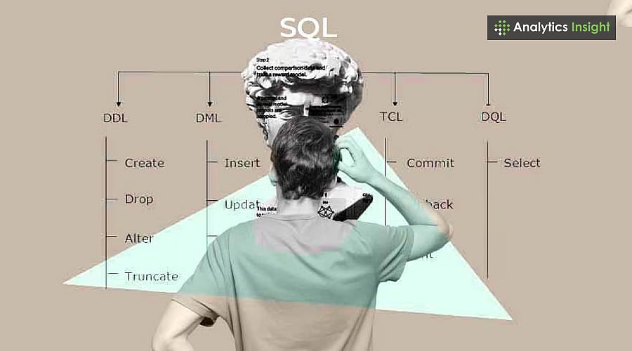 SQL vs NewSQL: What’s Powering the Future of Databases