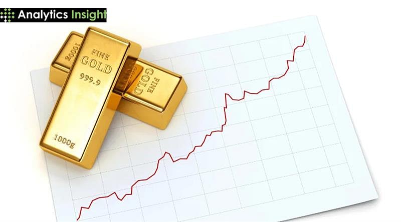 Gold Prices Steady Below $4,100; Dubai Rebounds Amid Dollar Strength