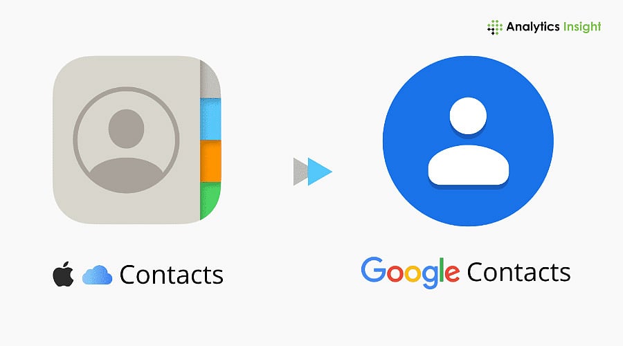 How to Sync iCloud Contacts with Google Easily