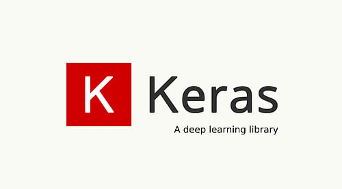 Top Python Libraries for Computer Vision in 2025