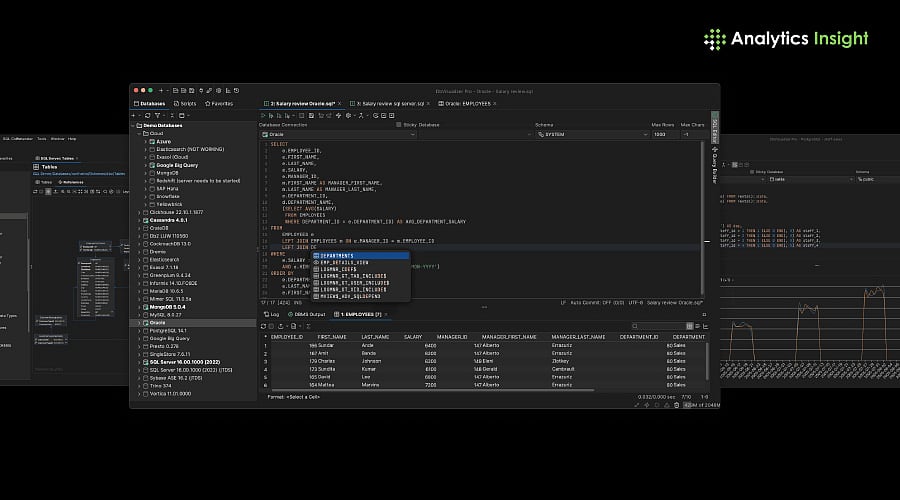Top 10 SQL Analytics Tools of 2025