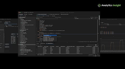 Top 10 SQL Analytics Tools of 2025