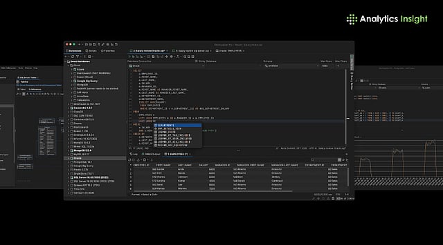 Top 10 SQL Analytics Tools of 2025