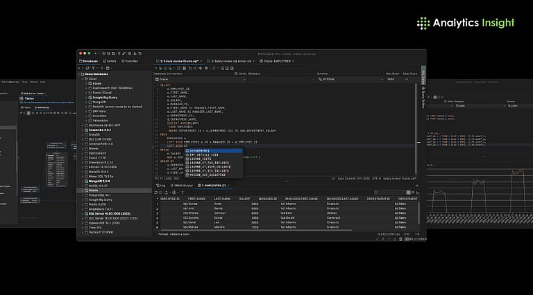 Data Analytics Using A Sql Analytics Endpoint Top 10 SQL Analytics Tools of 2025