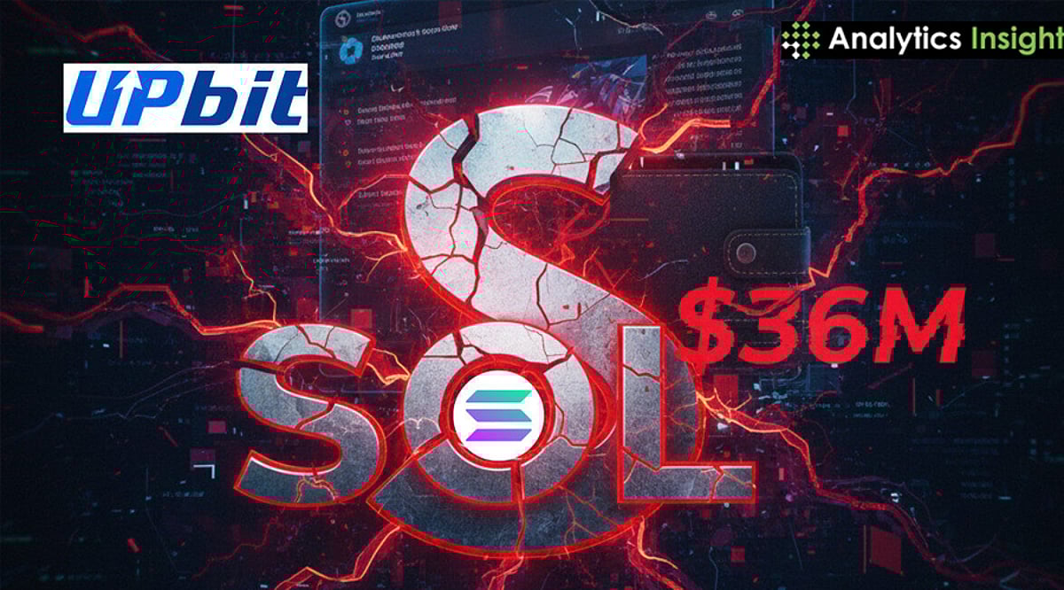 Solana News Today: Upbit Suffers $36M Loss on Solana, Security Breach ...