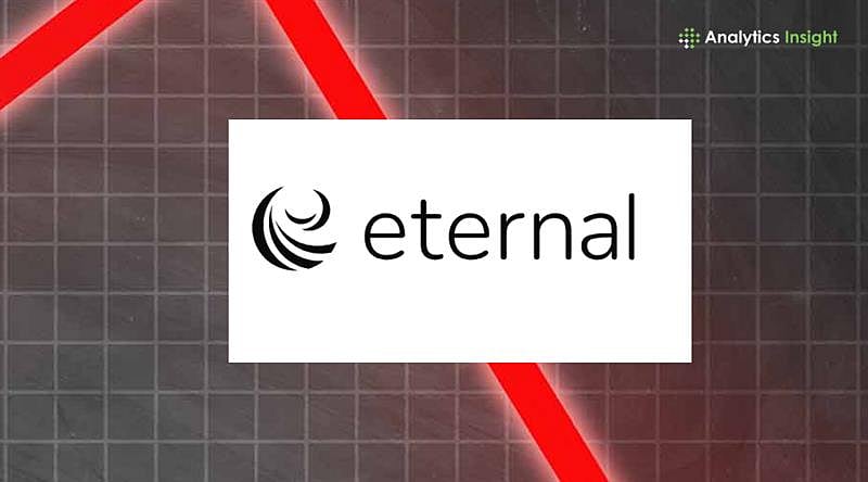 Eternal Shares Slip 4% as Heavy Block Deal and Mixed Earnings Trigger  Volatility