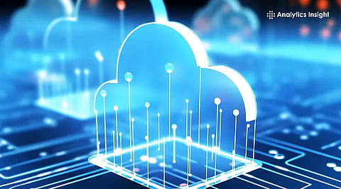 Best Cloud Companies in India