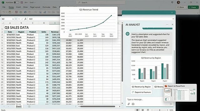 Capilot Chart 6 Best AI Chart Generators for PowerPoint in 2026